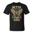 Never Underestimate The Power Of Weave Clothing T-Shirt