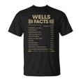 Wells Name Gift Wells Facts Unisex T-Shirt