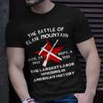 Battle Of Blair Mountain Labor Rights History T-Shirt Gifts for Him