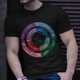 Cognitive Functions Diagram Personlity Type Infj T-Shirt Gifts for Him