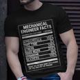 Mechanical Engineering Nutritional Facts Engineer T-Shirt Gifts for Him