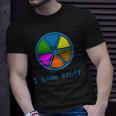 Trivial Pursuit Know It All T-Shirt Gifts for Him Trivial Pursuit Know It All T-Shirt Gifts for Him
