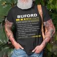 Buford Name Gift Buford Facts V3 Unisex T-Shirt Gifts for Old Men