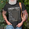 Cancer Facts - Zodiac Sign Birthday Horoscope Astrology Unisex T-Shirt Gifts for Old Men