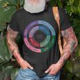 Cognitive Functions Diagram Personlity Type Infj T-Shirt Gifts for Old Men