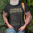 Kamala Name Gifts, Kamala Name Shirts
