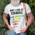 Why I Lose At Cornhole My Teammate 51 The Bags 25 Unisex T-Shirt Gifts for Old Men